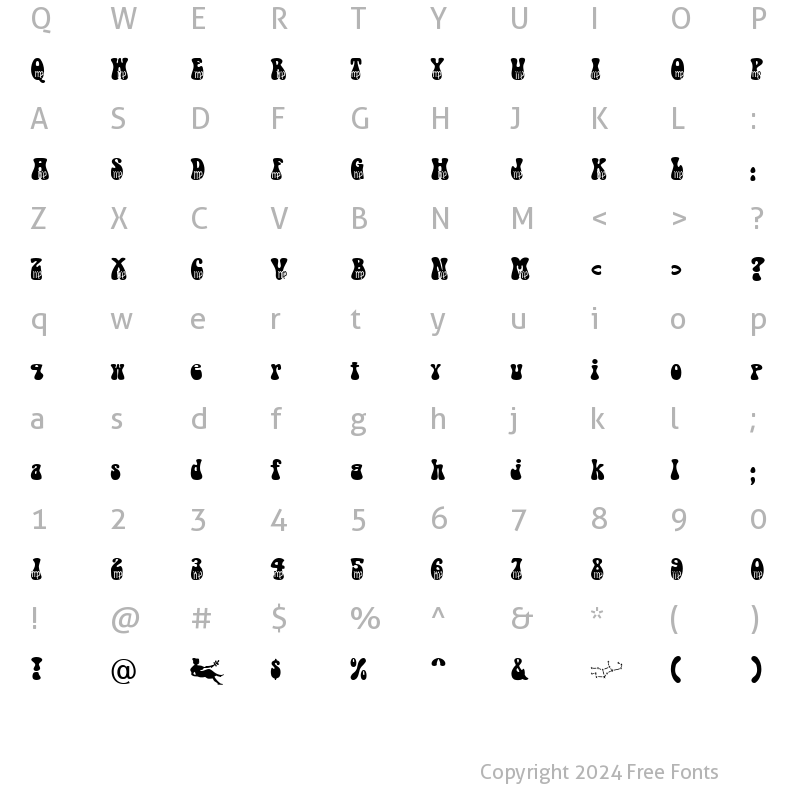 Character Map of Virgo Becker Normal