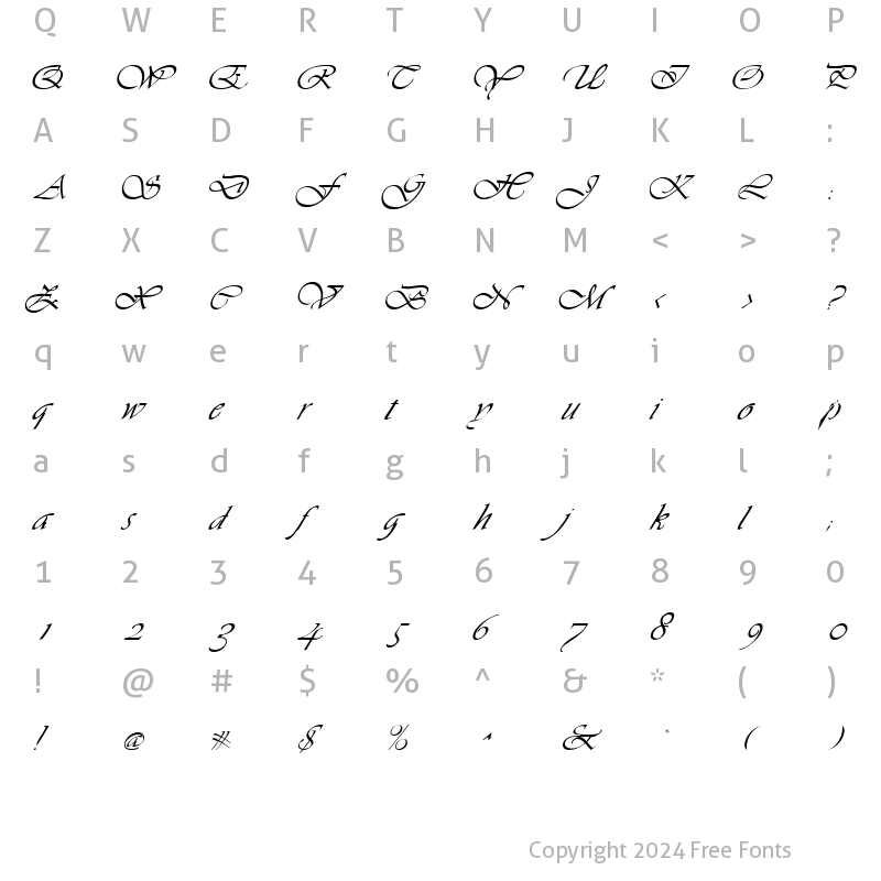 Character Map of Vive Normal