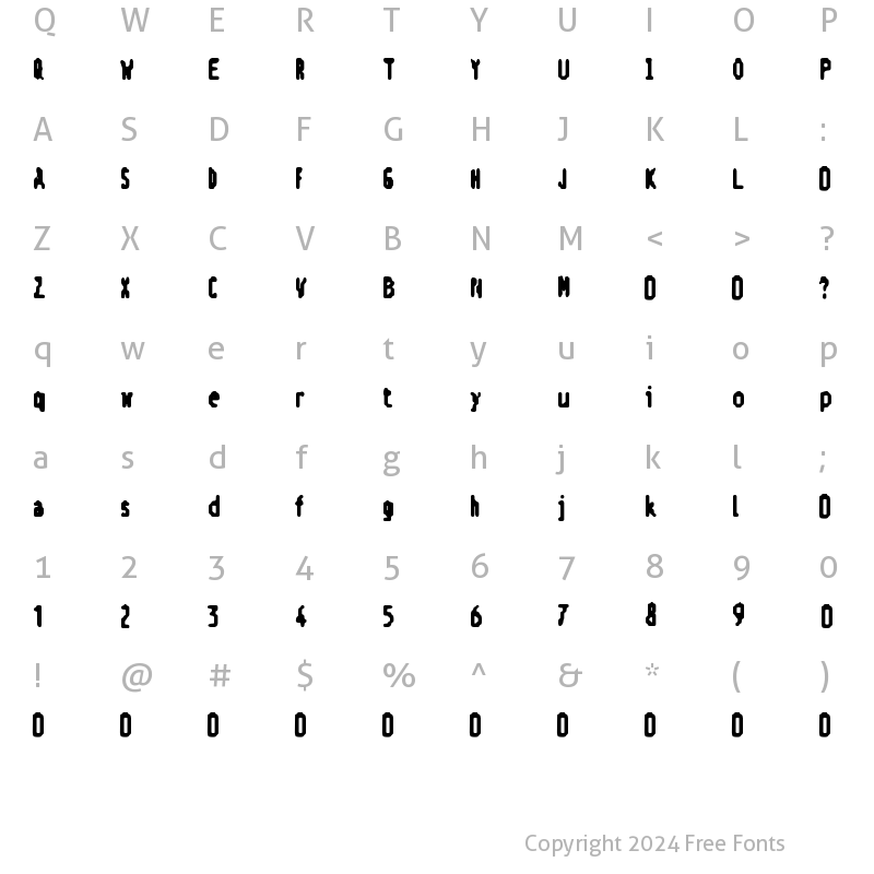 Character Map of V?ldt?kt Regular