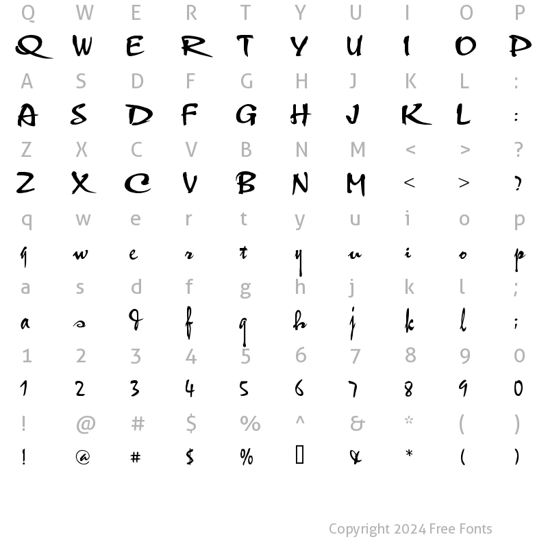 Character Map of VNI-Thufap2 Normal