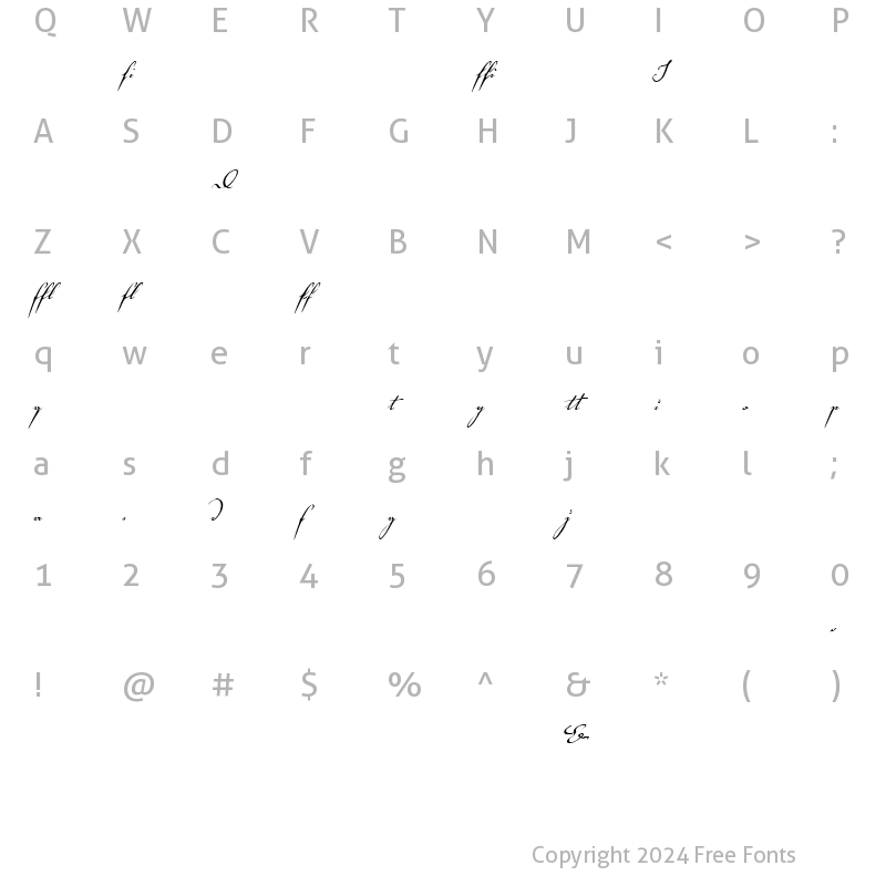 Character Map of Voluta Script Italic