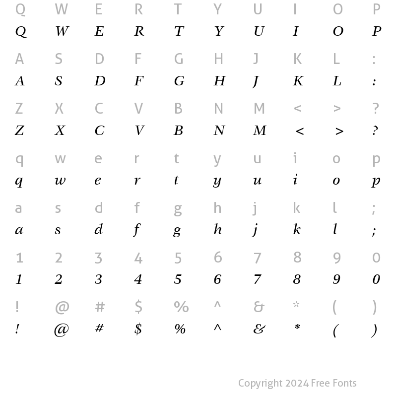 Character Map of Vorace Medium SSi Medium Italic