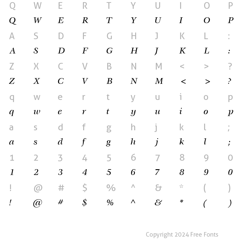 Character Map of VoraceMediumSSK Italic