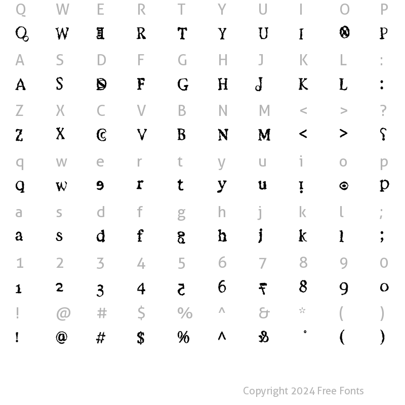 Character Map of VTEbola Reston