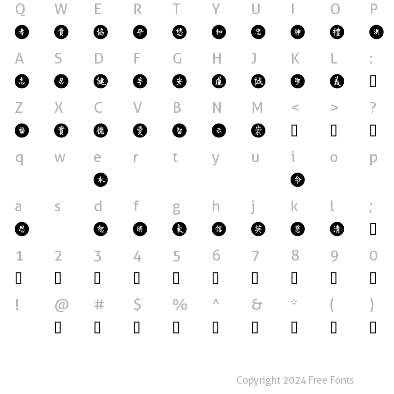 Character Map of VTMeiOrnaments OnCircle