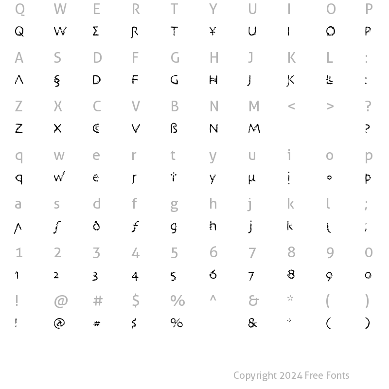 Character Map of VTNecrotic Fluids Regular