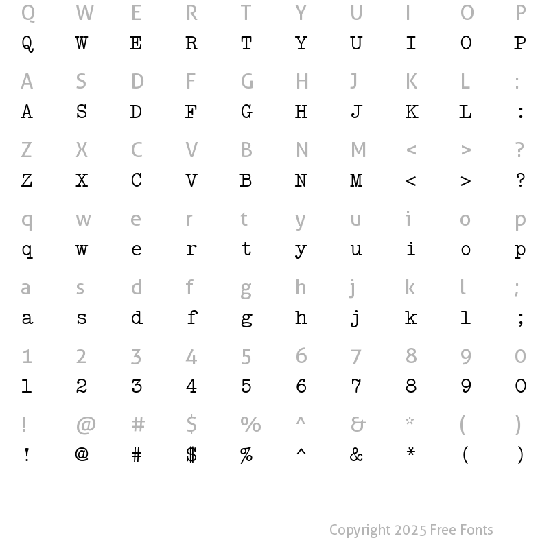 Character Map of VTScreenplay RemingtonB