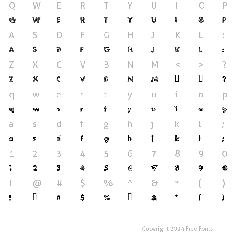 Character Map of VTTomFool PlumLoco