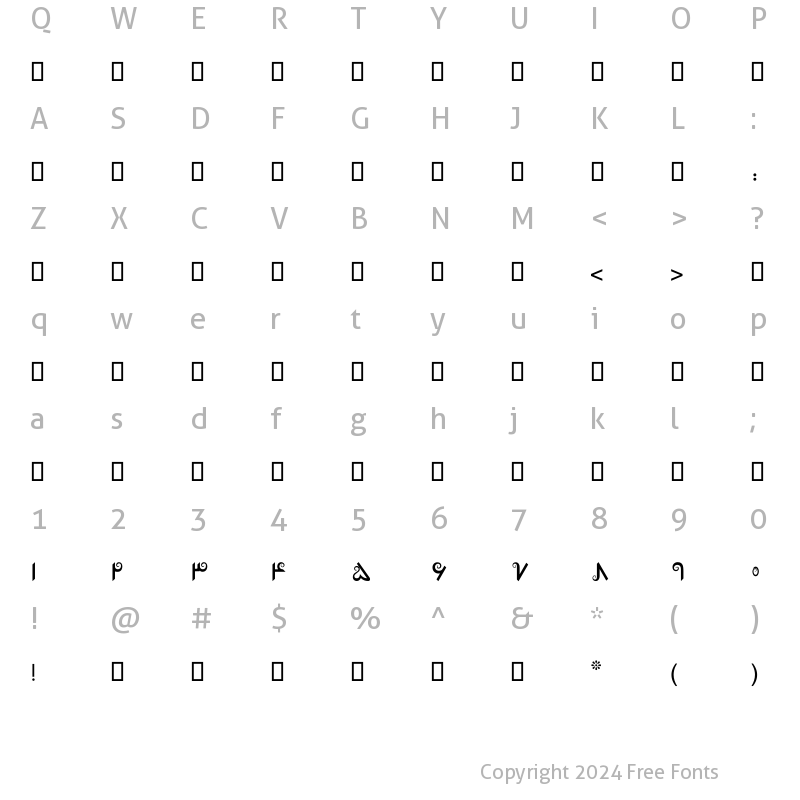 Character Map of W_rojan Regular