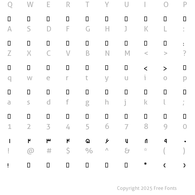 Character Map of W_zeytoon Regular
