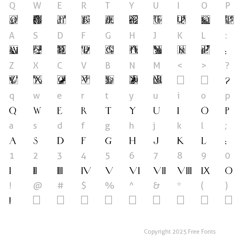 Character Map of Wadsworth's_Industria Normal