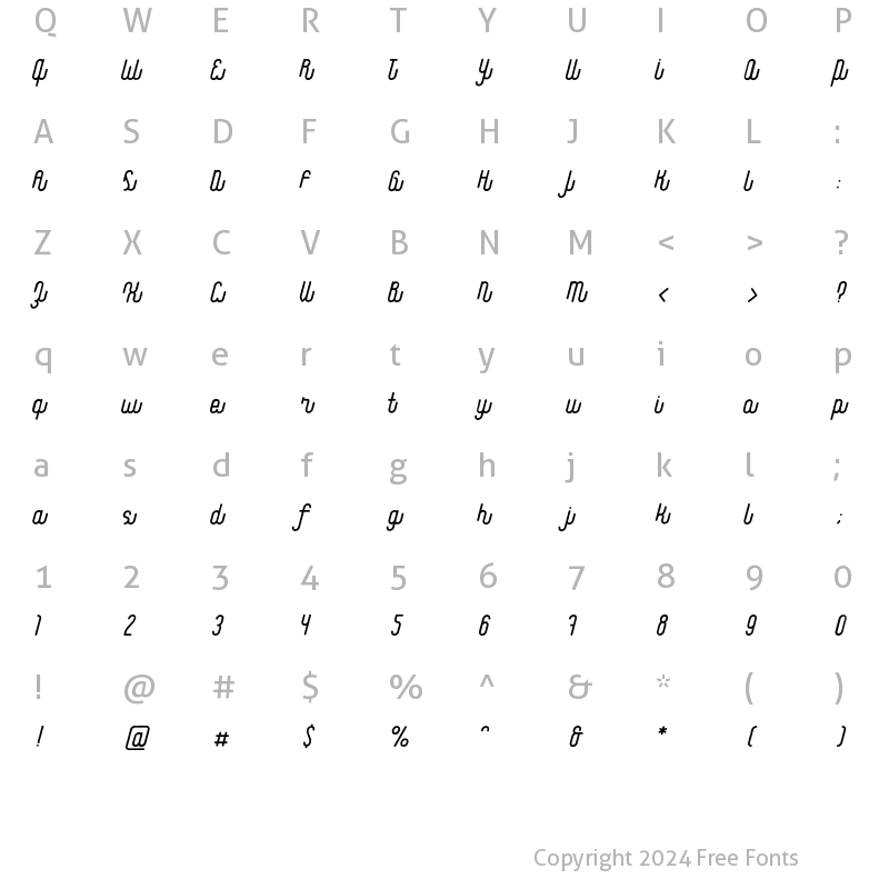 Character Map of Waffle Latte Rough Italic