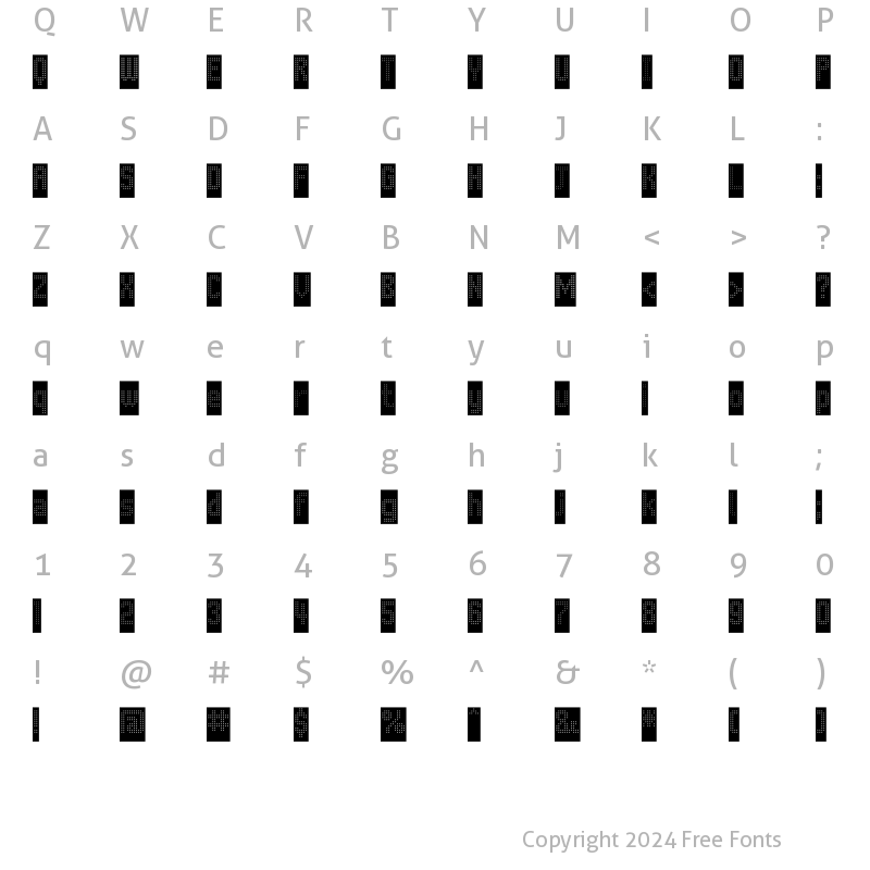 Character Map of WagesRegular Negative Regular