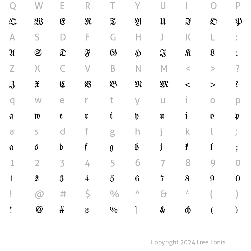 Character Map of WaggleDB Normal