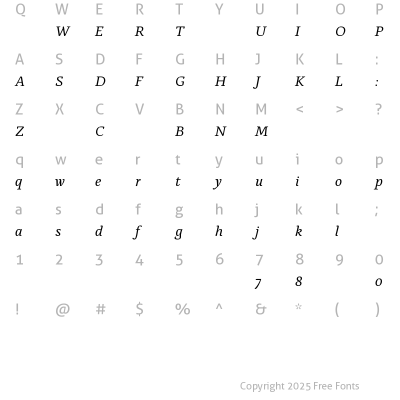 Character Map of WAHDPS+AldaOT-RegularItalic RegularItalic