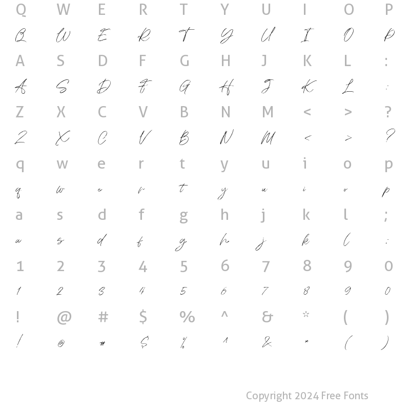 Character Map of Wallapatra Regular