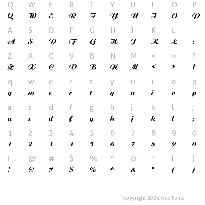 Character Map of Walnuts Regular