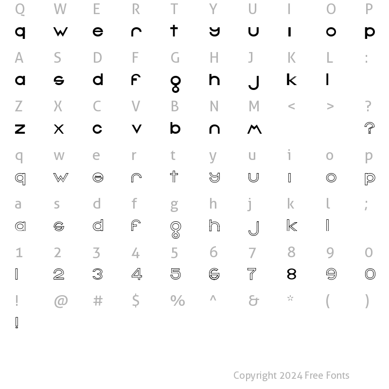 Character Map of Warren 1