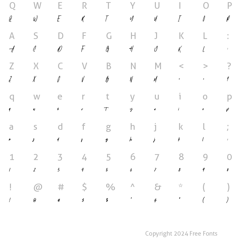 Character Map of Wattermellon Regular