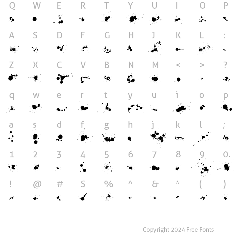 Character Map of WC Rhesus A Bta Regular