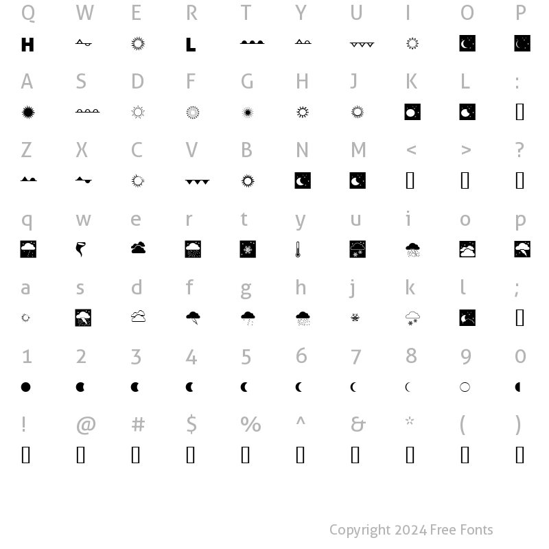 Character Map of WeatherFont Regular