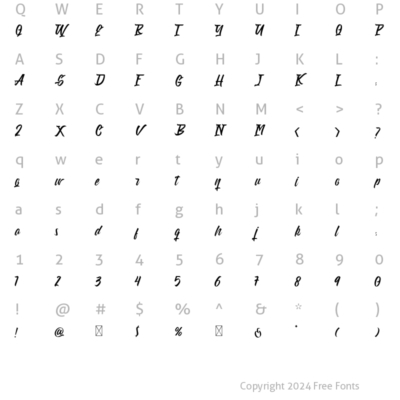 Character Map of Weathertop Regular