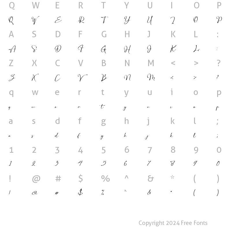 Character Map of Weatsyam Weatsyam