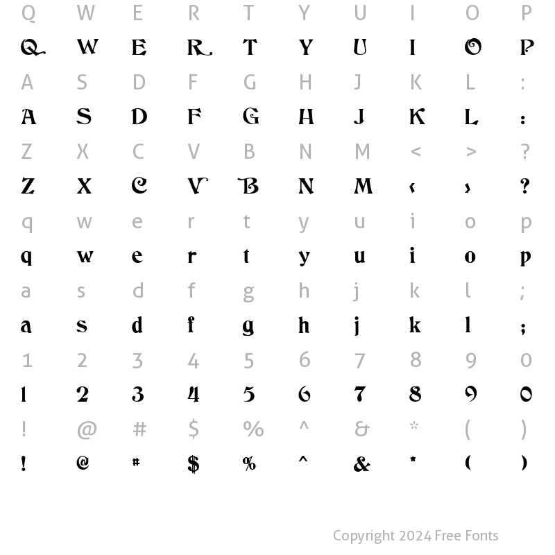 Character Map of Wedgewood Regular