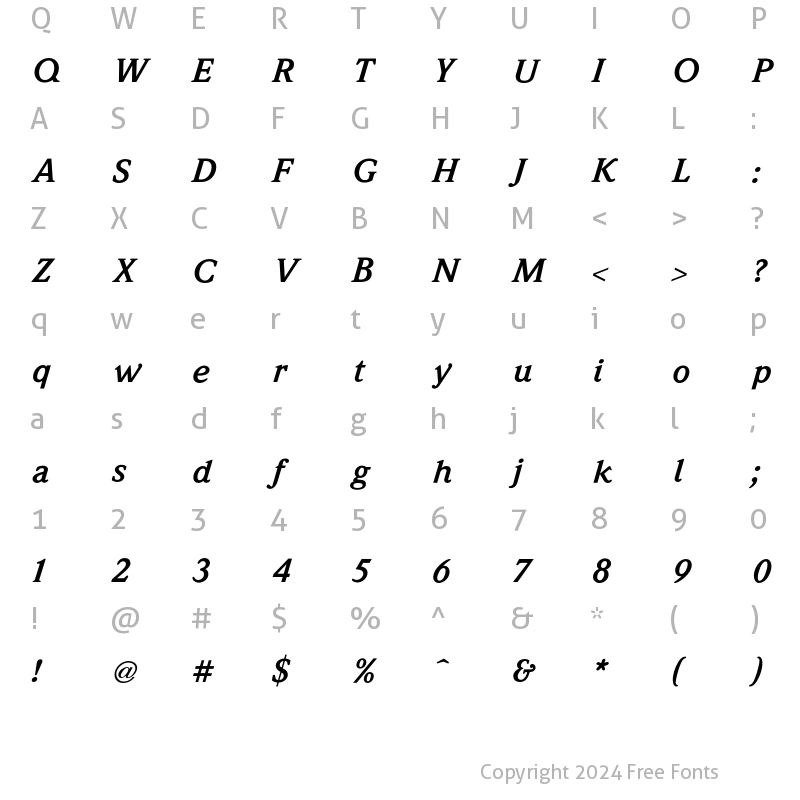 Character Map of Weidemann Bold Italic