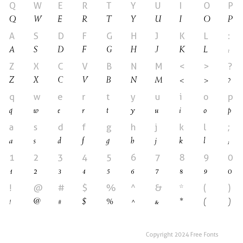 Character Map of Weiss Std Italic