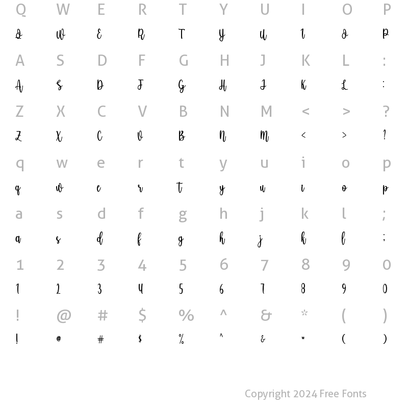 Character Map of Wellcome Regular