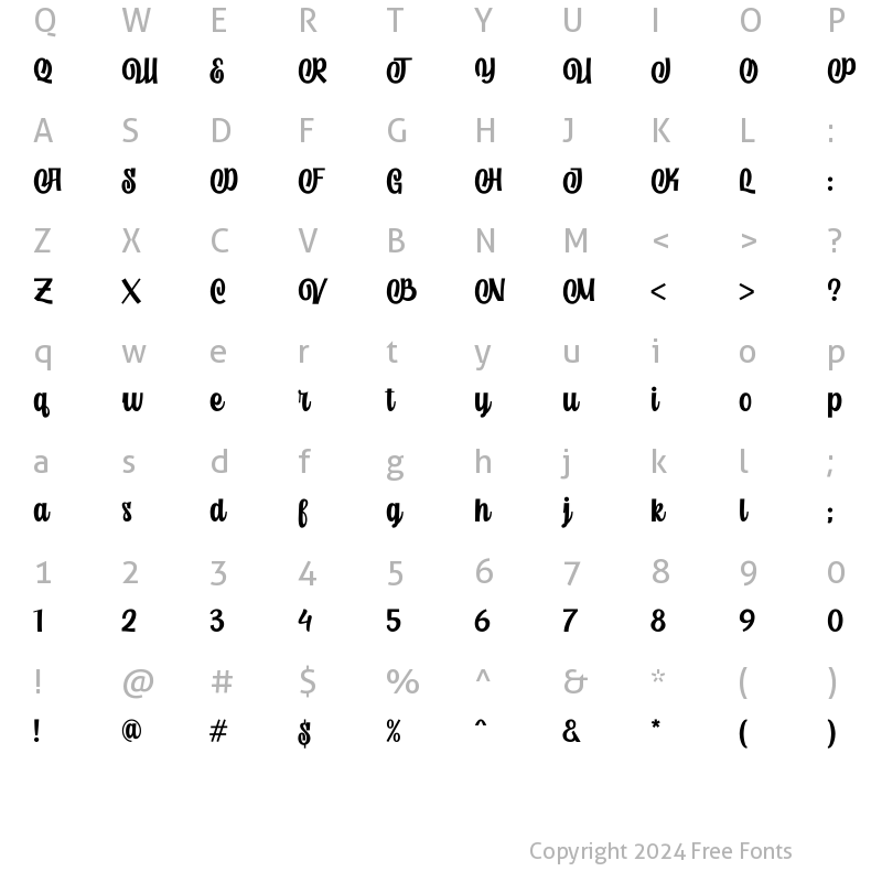 Character Map of welldone Regular