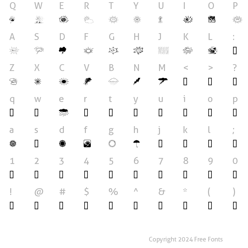 Character Map of Whethers Regular