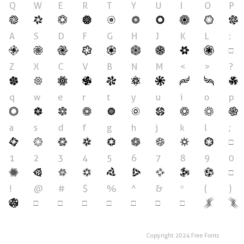 Character Map of WhirligigTwo Roman