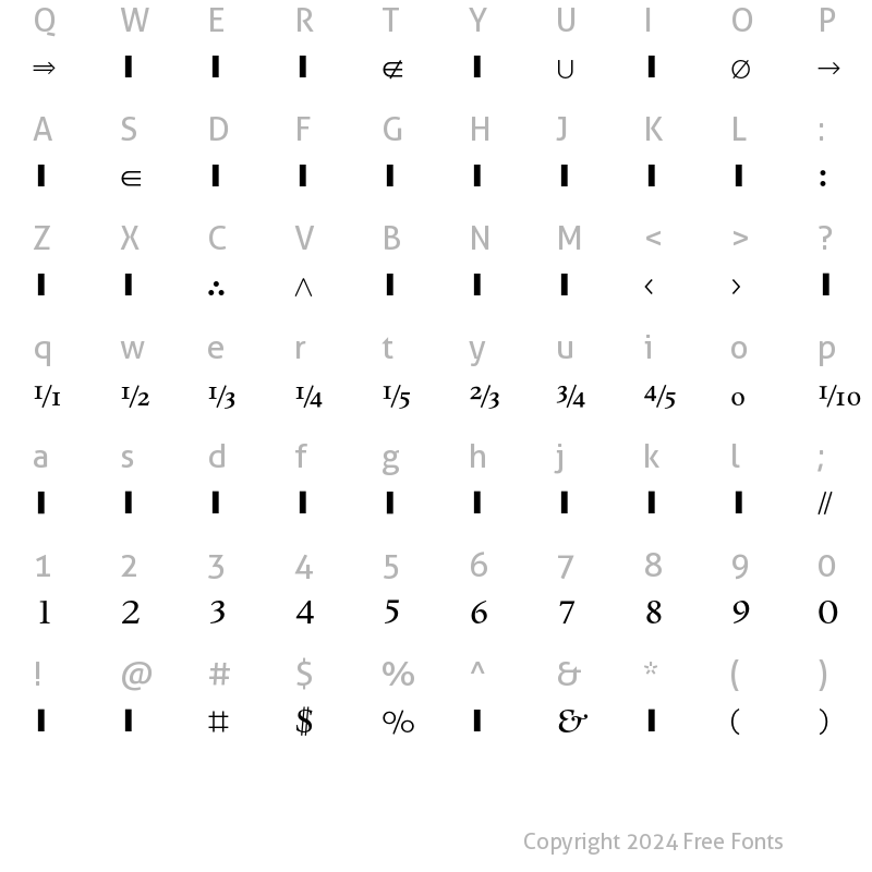 Character Map of Whitenights LT Std Math