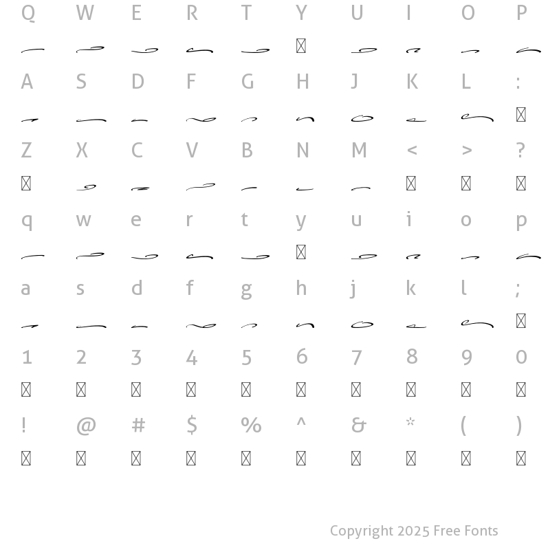 Character Map of Wicked Steam Swash