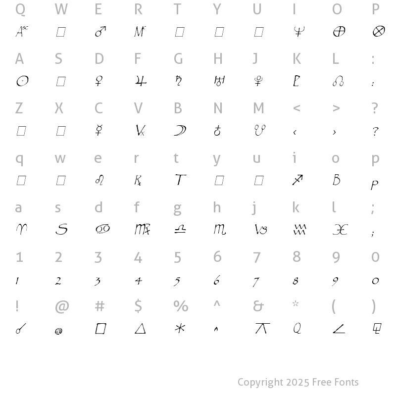 Character Map of Widget Italic