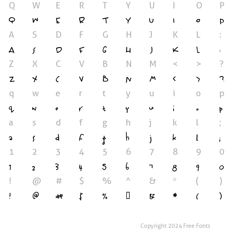 Character Map of Wiffles Regular