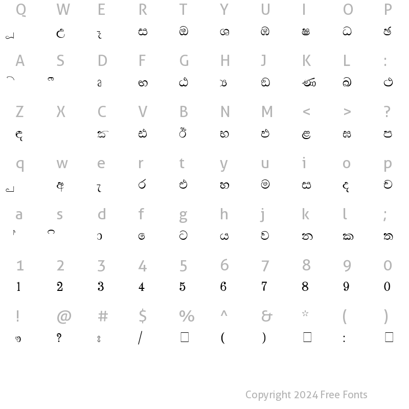 Character Map of Wijesekara Layout Regular