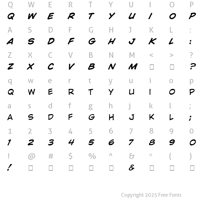 Character Map of Wild And Crazy Medium