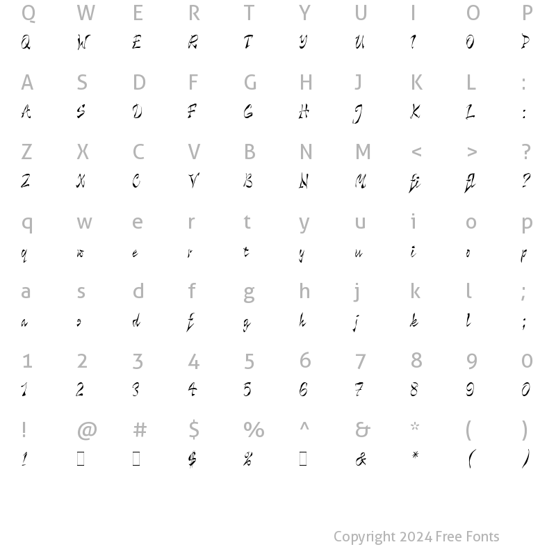 Character Map of Wild Thing LET Plain