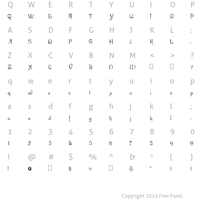 Character Map of Wild Thing Medium