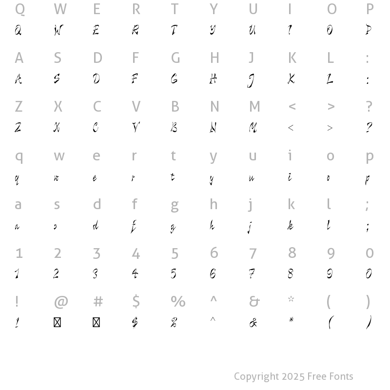 Character Map of Wild Thing Std Regular