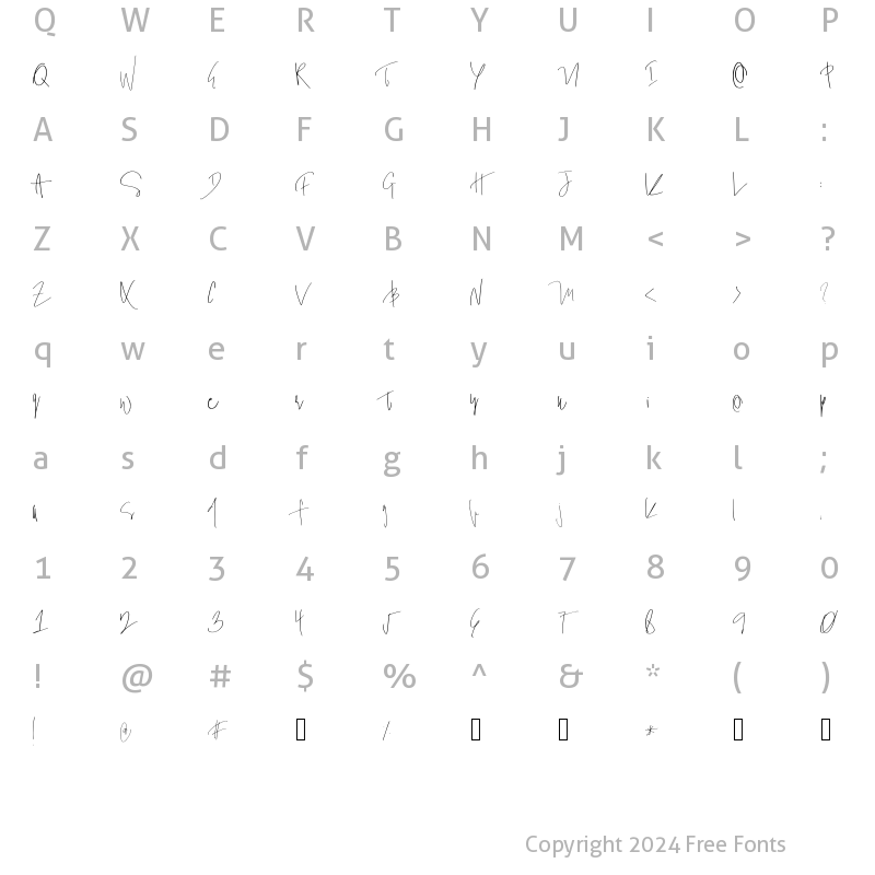 Character Map of Wilson Regular