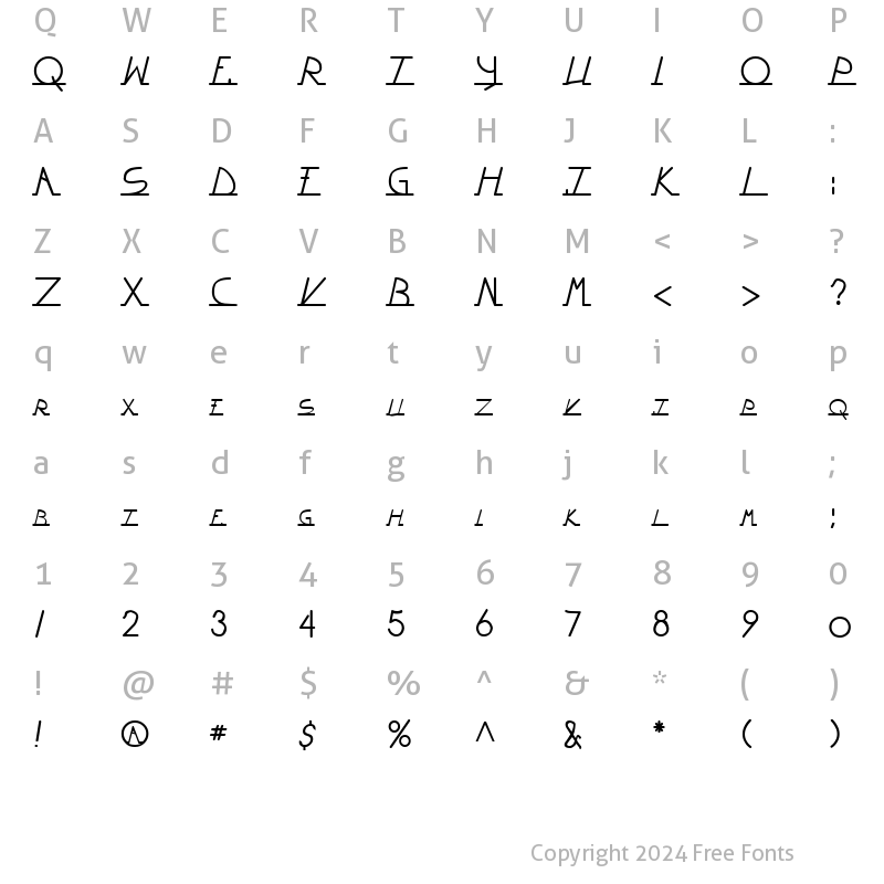 Character Map of Wiltonian Plain Plain