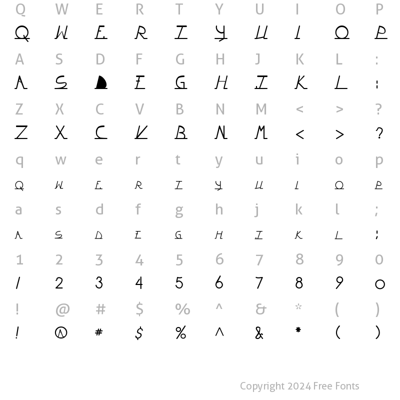 Character Map of Wiltonian Regular