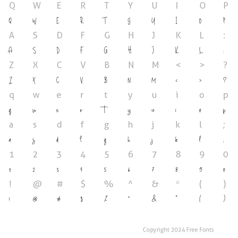 Character Map of Wimmer Regular