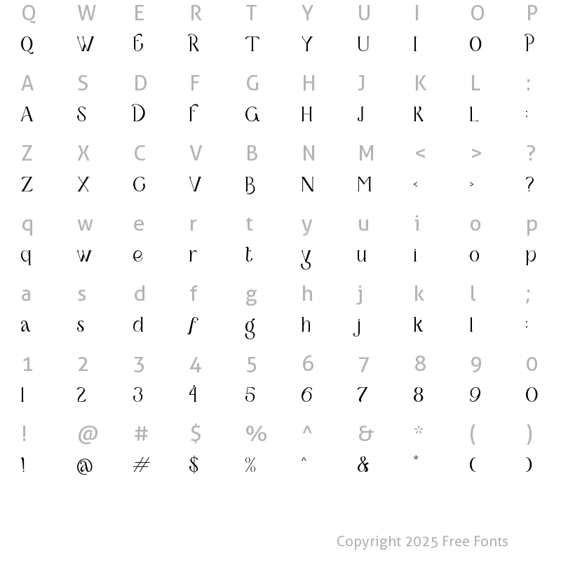 Character Map of Windler Windler