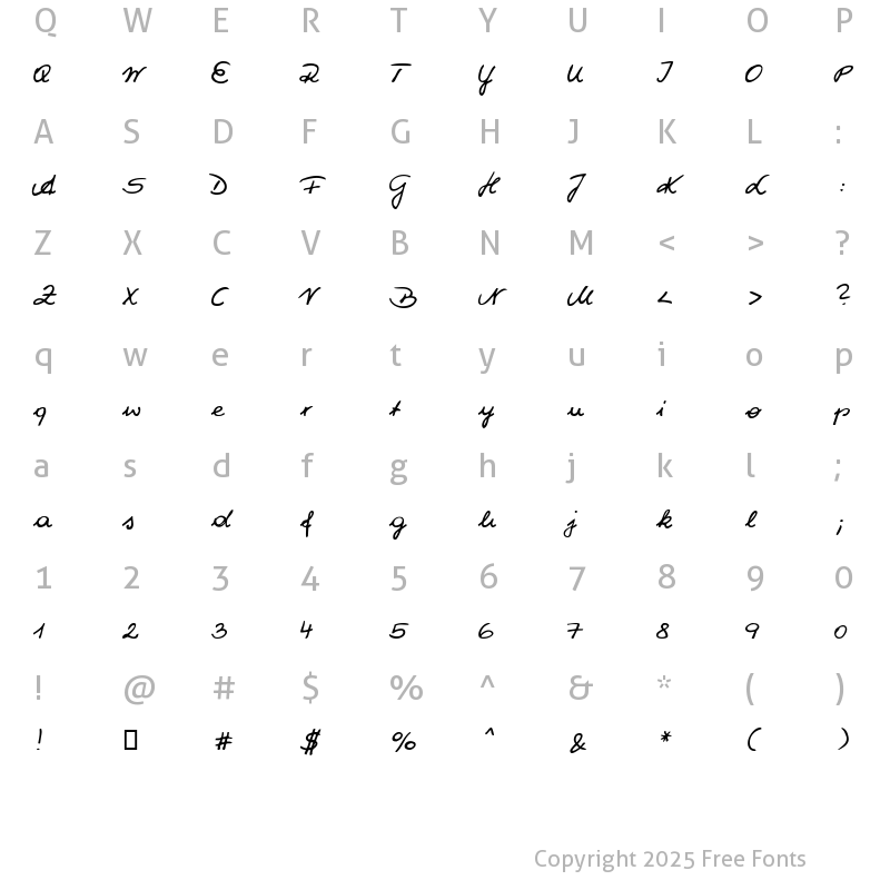 Character Map of WIPSugarBaby Regular