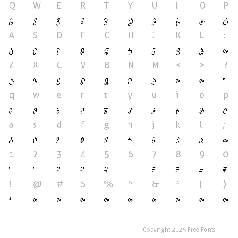 Character Map of WizardSpeak Regular